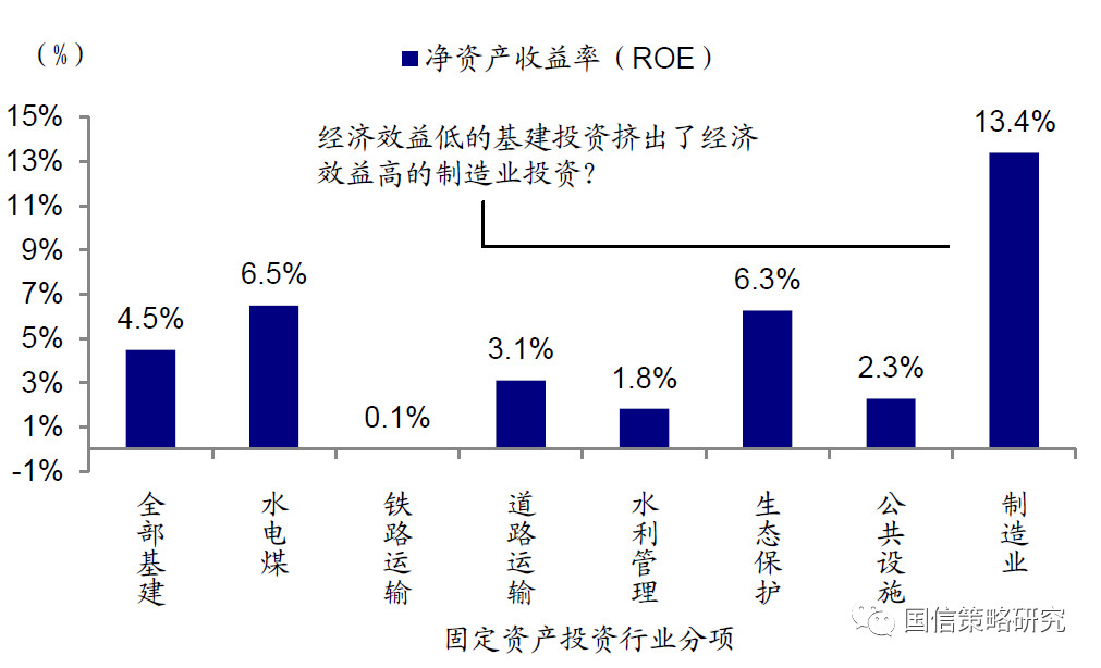 中国股市市值占经济总量_中美股市市值对比