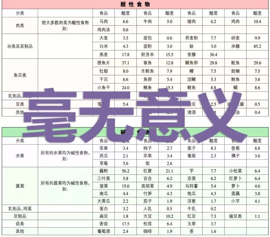 中国人口造假_中国人口分布图(3)