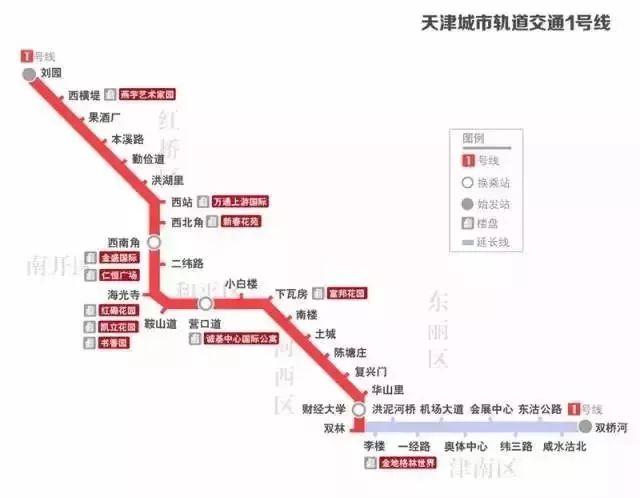 大沽北路站位于和平区赤峰道 与大同道之间的大沽北路上 在此设置地铁