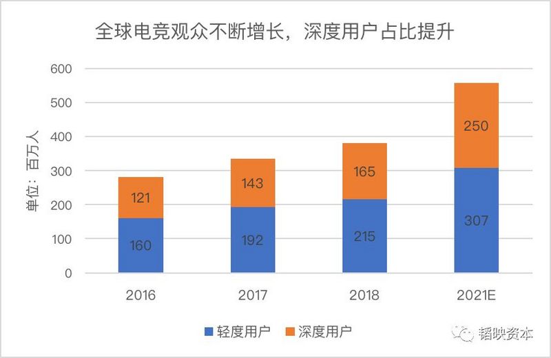 13亿人口数据来源_13亿人口分布图