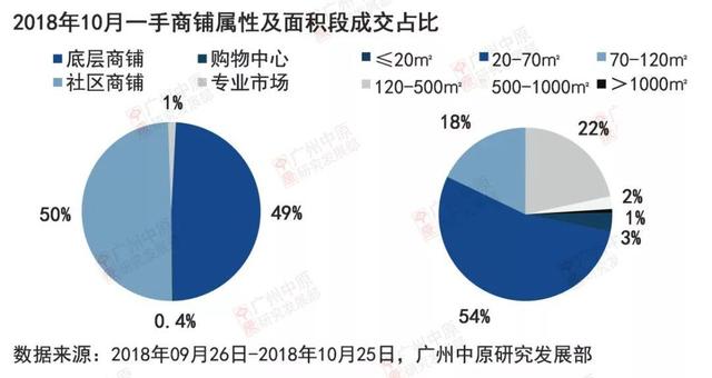 铺集镇2021gdp_大学生直播实训做探店达人 为武汉餐饮疫后复苏贡献力量(2)