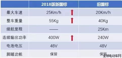 人口增多带来的问题成语_人口问题突出图片(2)