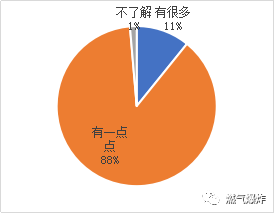 人口爆炸特点_世界人口分布特点(3)