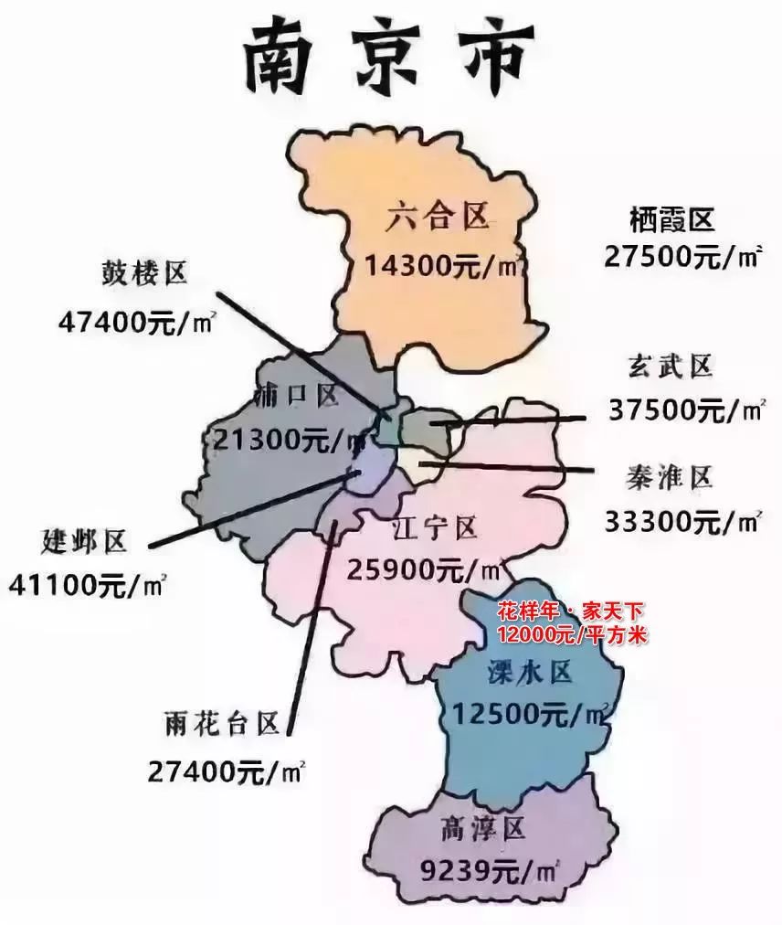 10月南京各区房价地图