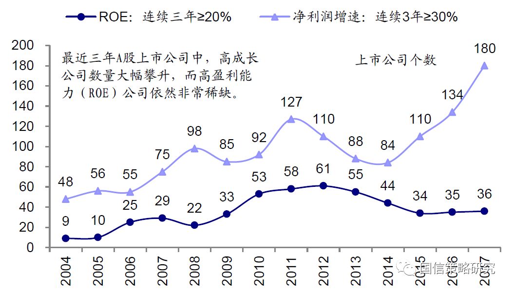 中国股市经济总量_中国股市