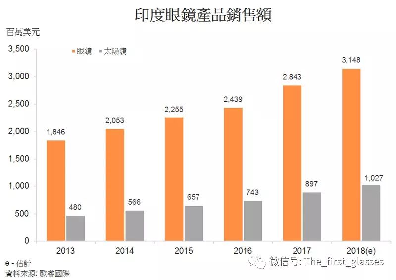 2021度香港澳门台湾的gdp_成绩如何 一季度我国澳门 香港 台湾的经济增速 GDP公布啦(3)