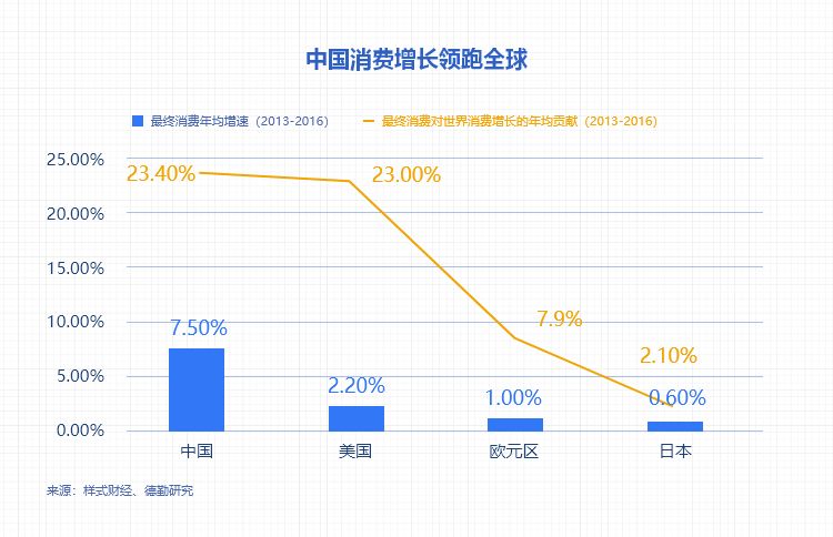 博望人均gdp当涂_我国实力最强的都市圈,GDP超9亿,4城已跨入万亿俱乐部