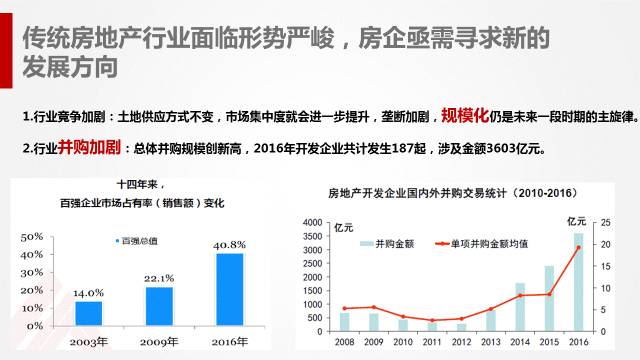 人口老龄化 ppt_人口老龄化ppt模板