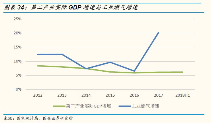 京津冀2019年gdp_京津冀2030年规划图(2)