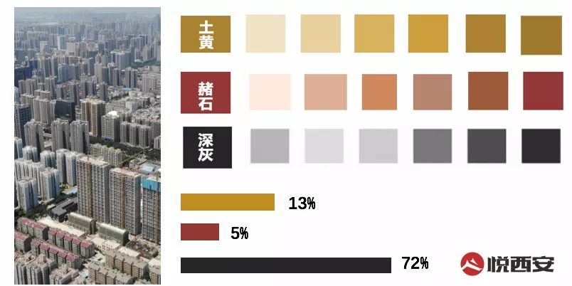 西安有點「土」 旅行 第11張