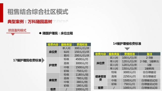 人口老龄化 ppt_人口老龄化ppt模板(2)