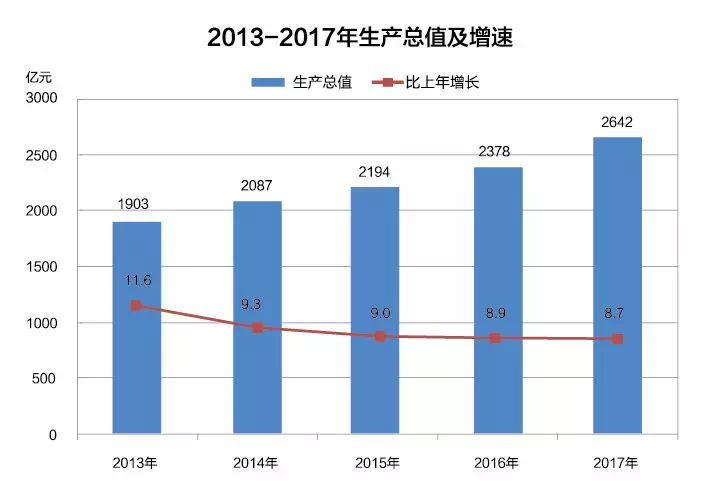 许昌市人口多少_许昌市地图