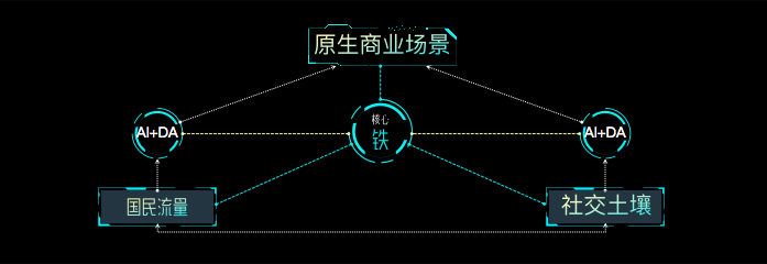 捷报天擎天拓问鼎“快手营销案例大赛” 冠军