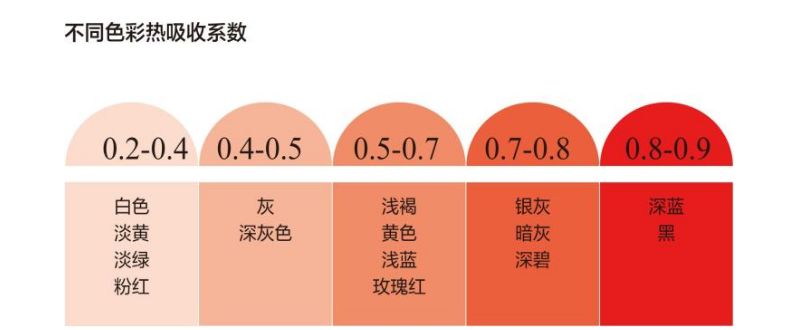 西安有點「土」 旅行 第9張