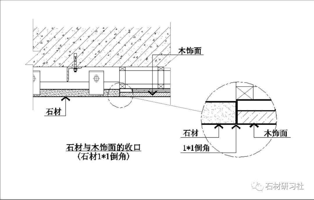 墙面石材与木饰面交接收口工艺工法_倒角