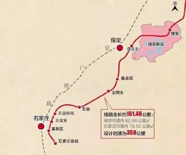 京雄城际铁路起自京九铁路李营站,经北京大兴区,北京新机场,霸州市,终