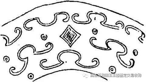至商代晚期,云雷纹已经比较少见,但在商代白陶器和商周印纹硬陶,原始