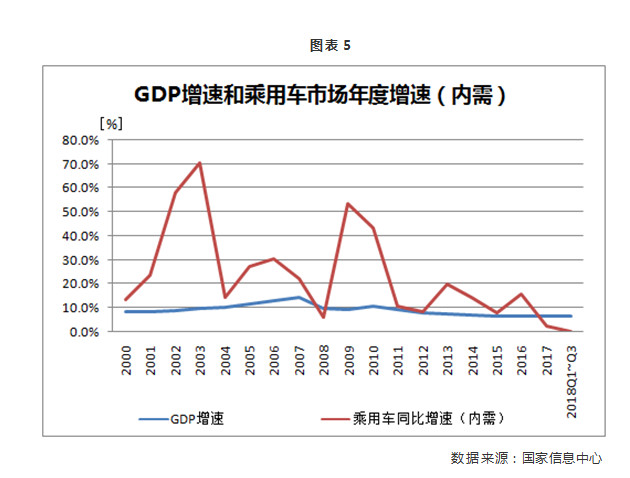 福州厦门gdp三个产业结构对比_十大指标深度对比 重庆超越广州,真的仅有一步之遥(3)