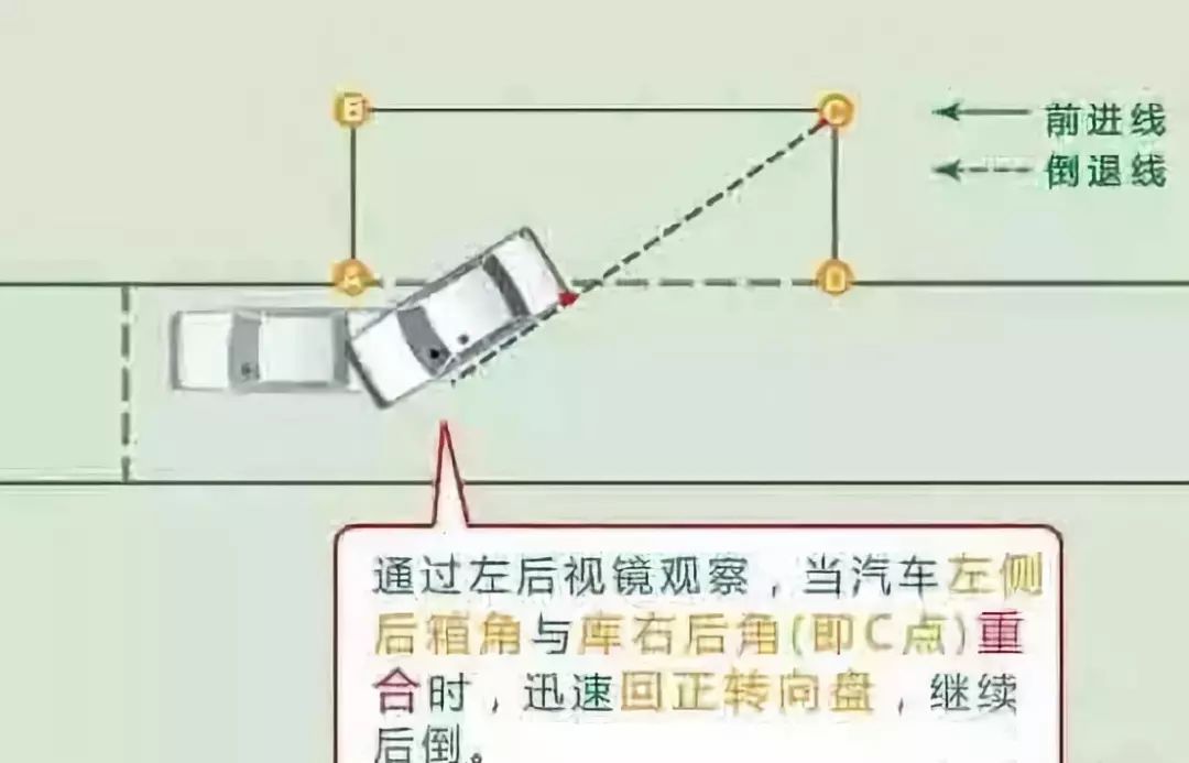 科目二考试掌握好技巧,用对方法,你也能快速通过