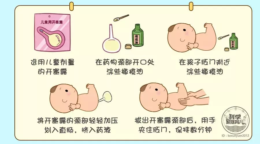 1岁以下宝宝,如果大便较硬,可以 偶尔使用开塞露来刺激肠道,促进宝宝