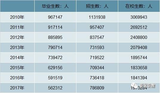 中等国家人口多少_那美克人有多少人口(2)