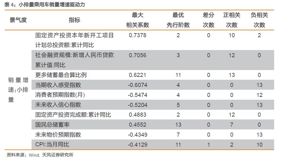 GDP数据做时间序列分析_近十年中国gdp数据图(2)