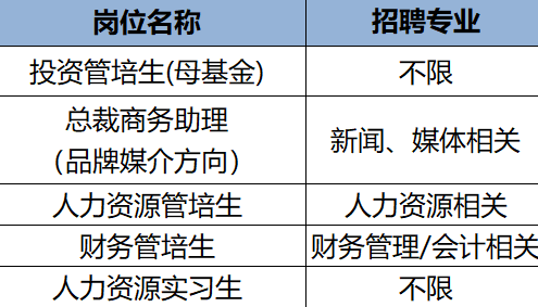 南师招聘_招新集贤令 世界和你,南师学工只选择你(4)