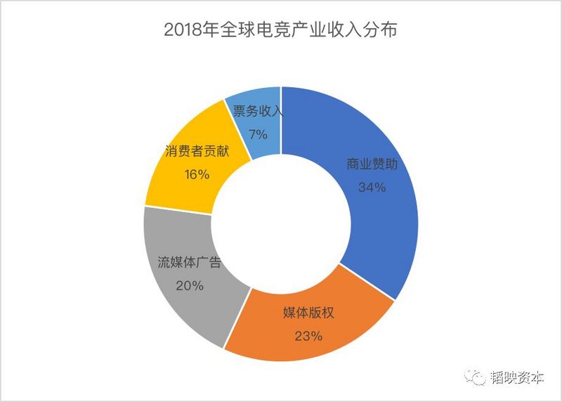 13亿人口数据来源_13亿人口分布图