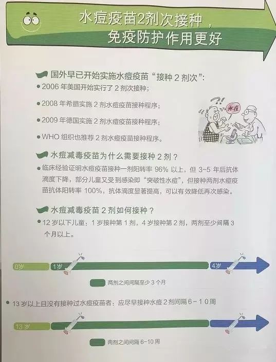 今天无锡卫计委发布:水痘,肺炎疫苗12月起免费接种!