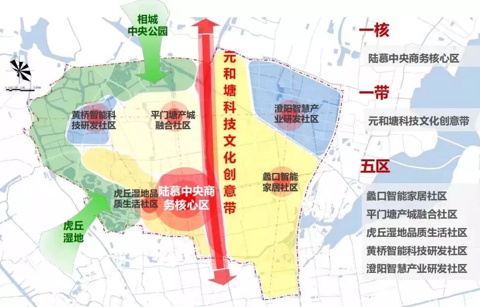 相城区人口_太仓市 昆山市 相城区人口普查结果公布(3)