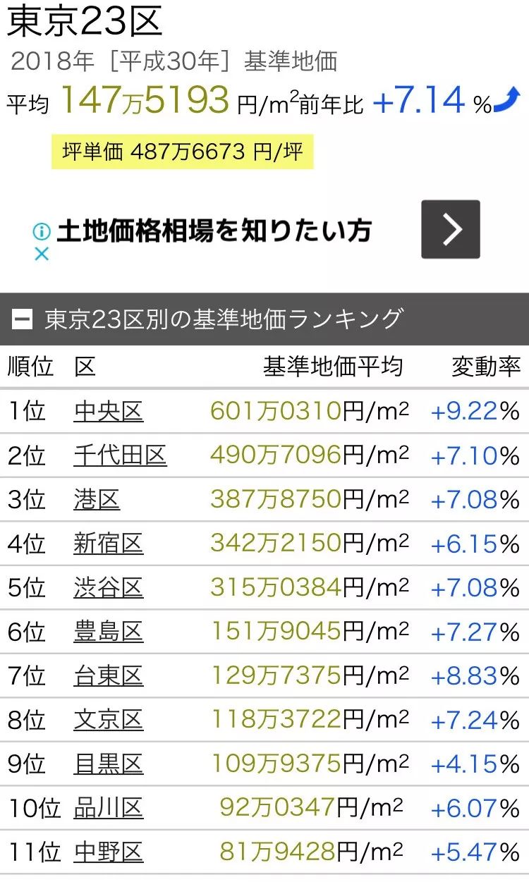 三人口信_微信人口普查头像图片(3)