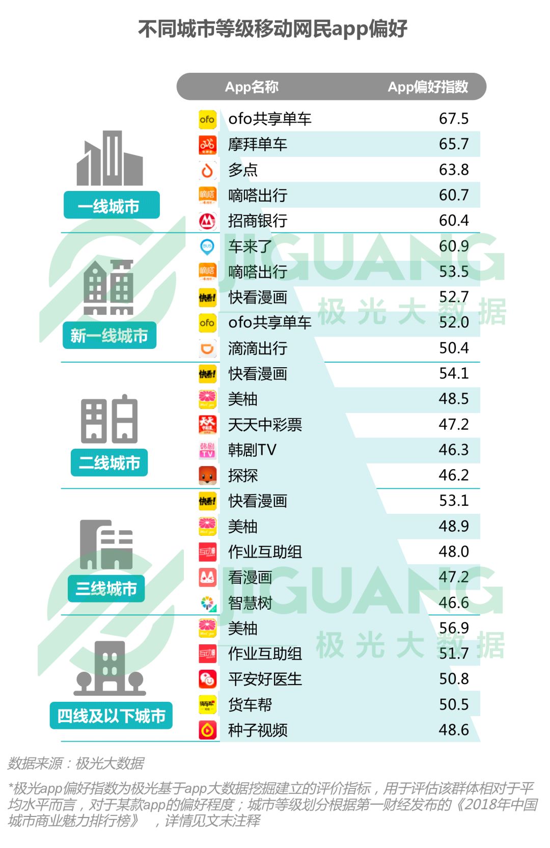 人口机械增长率是_中国人口增长率变化图(3)