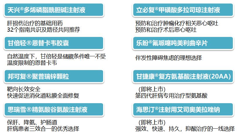 新闻丨海思科携天兴多烯磷脂酰胆碱注射液等众产品成