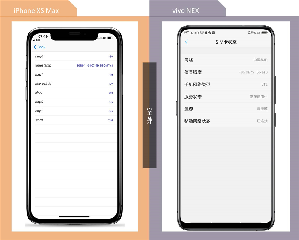 信号弱的一批?iphone xs max双卡及信号实测(内赠小秘籍)