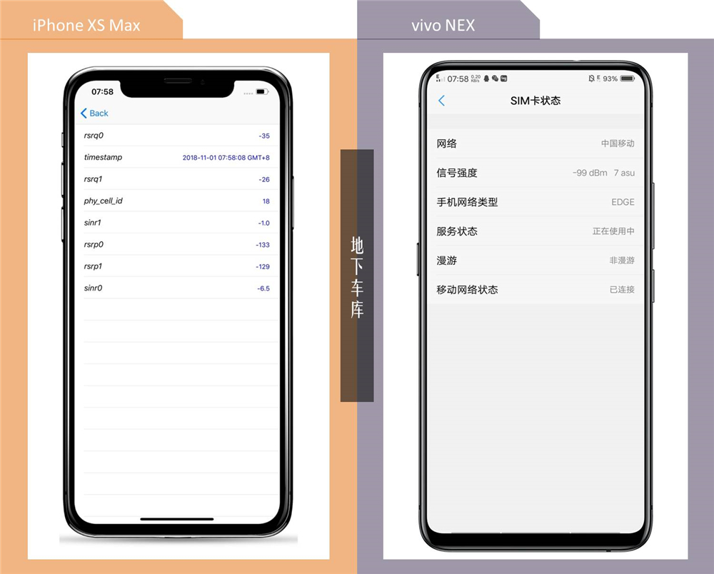 信号弱的一批iphonexsmax双卡及信号实测内赠小秘籍