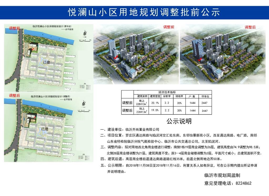 临沂这些地块规划公示中!涉及4个镇街,住宅,商用,热电