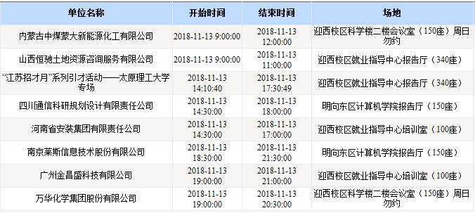 大周招聘_你还在找工作吗 大周门即将入驻兴文,大量招聘员工(2)