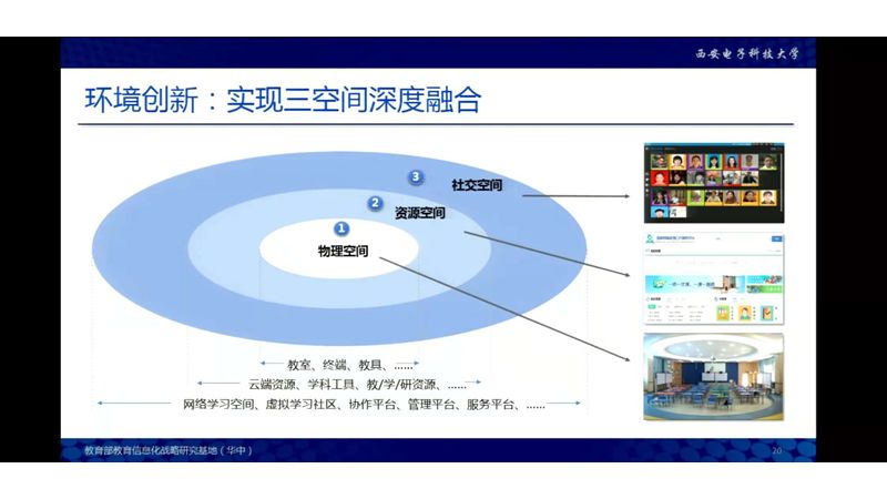 荐读深度融合信息技术全面推进教育信息化20