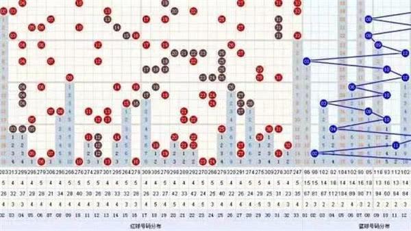 运气的原理_好运气的数学原理