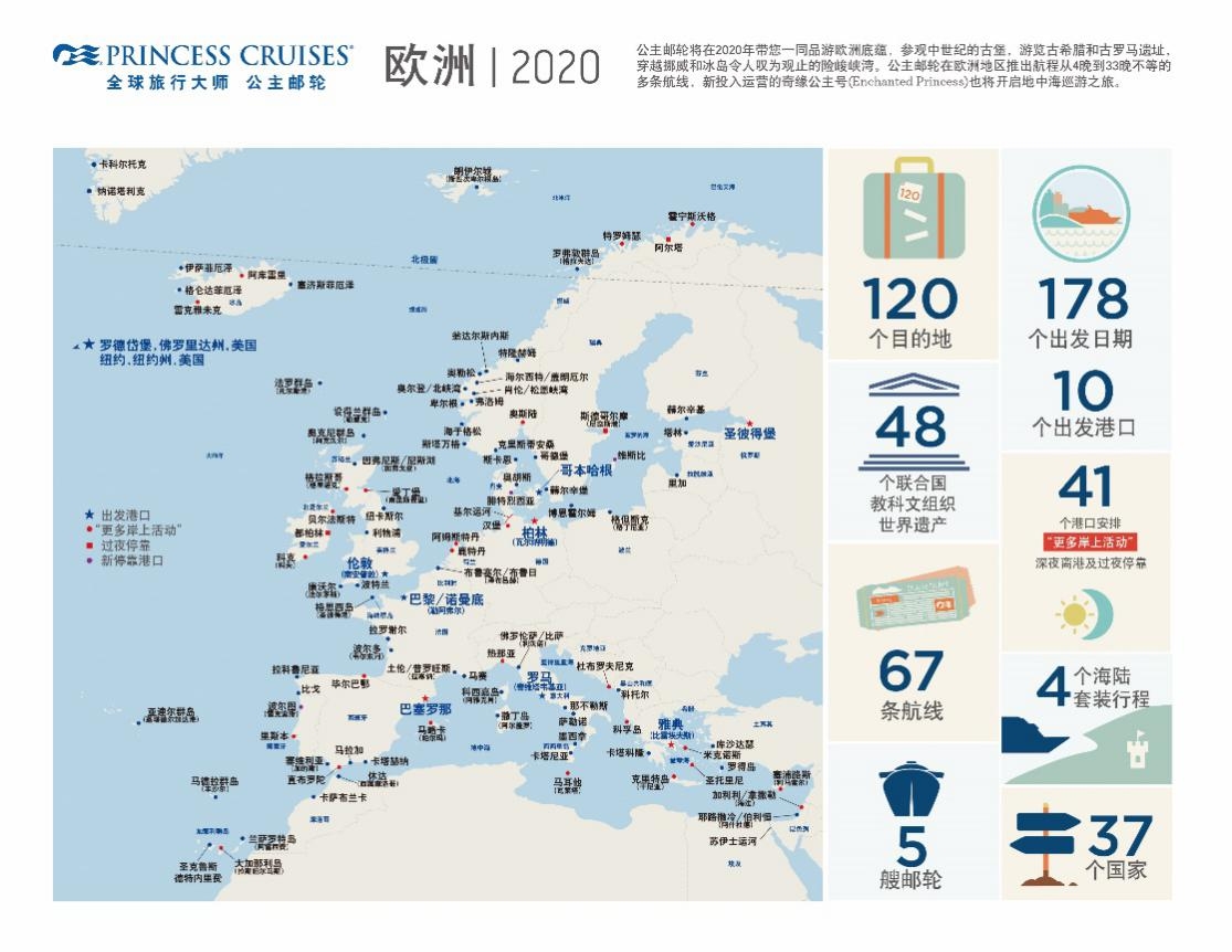 公主邮轮2020年欧洲航线精炼,带领宾客品游欧洲底蕴