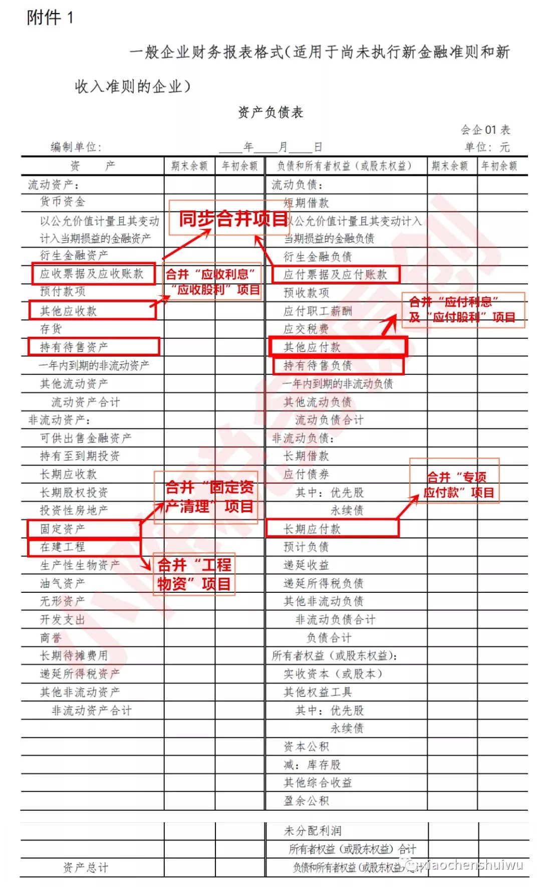 出售一幅旧油画应计入哪年gdp_风景油画(3)