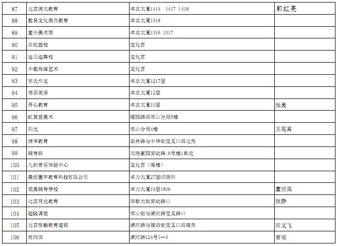 广平gdp_中国gdp增长图