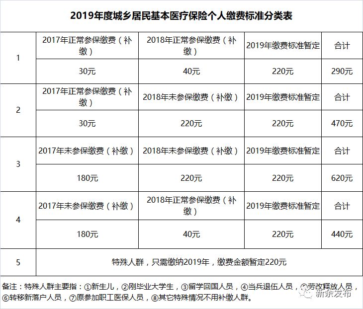 新余多少人口2021_新余2021规划图