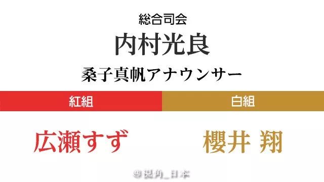 櫻井翔 廣瀨鈴將主持2018紅白歌合戦 & 因穿著原子彈T恤 BTS出演計劃取消 娛樂 第1張