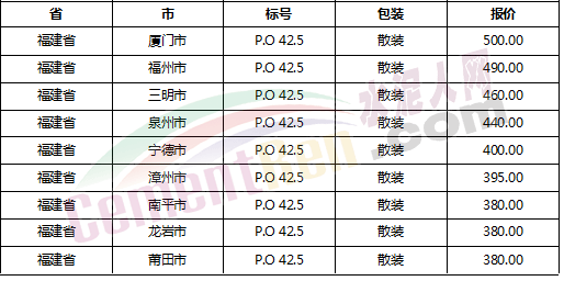 全国人口信息数据库_我喜欢你的信息素图片