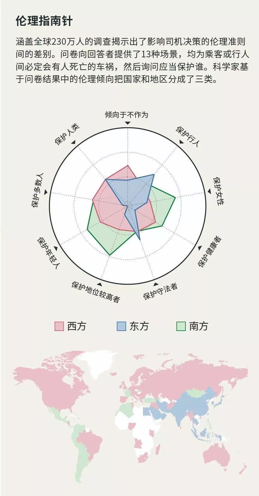 贫富差距和经济总量的关系_贫富差距