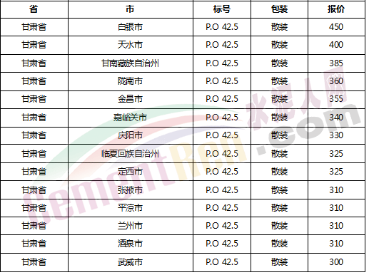 全国人口信息数据库_我喜欢你的信息素图片