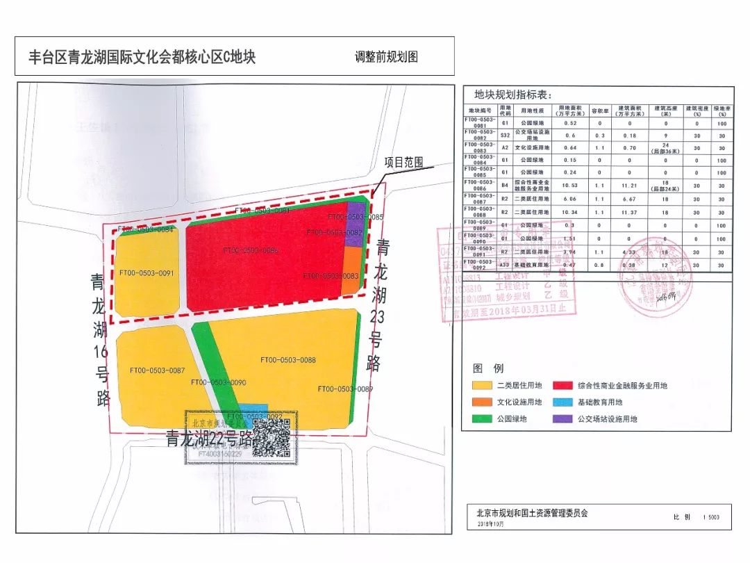 丰台区青龙湖国际文化会都核心区c地块控规调整方案调整后规划图
