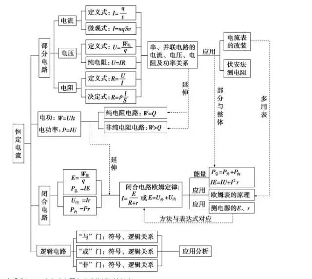 第904章 水晶换人口_商城兑换的水晶挂饰