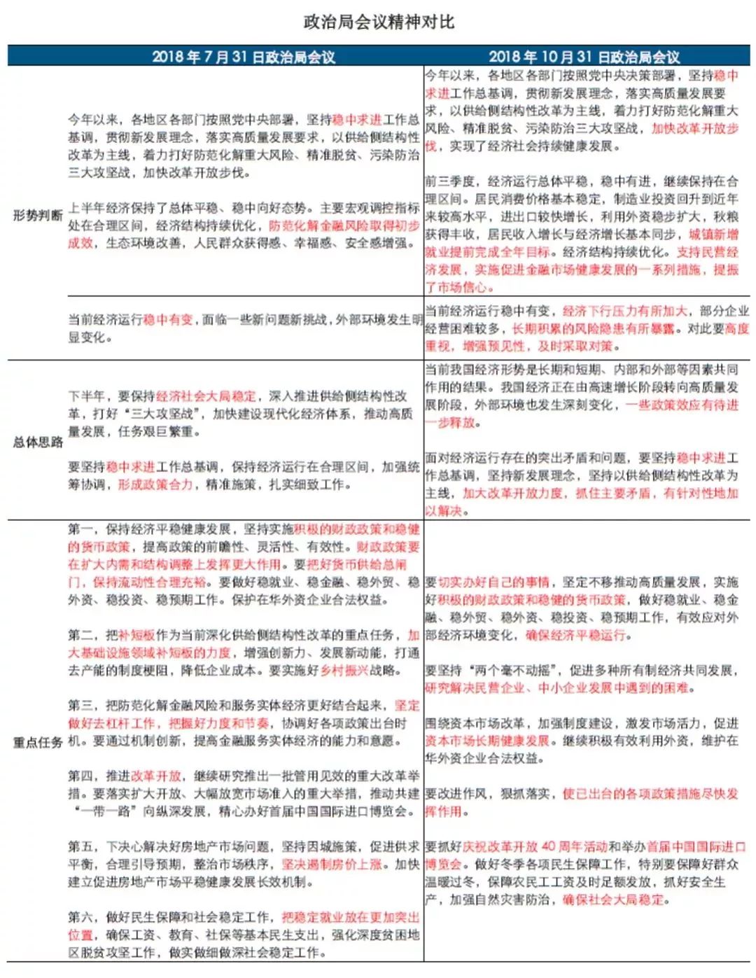 解决人口与环境的矛盾_解决矛盾图片(3)